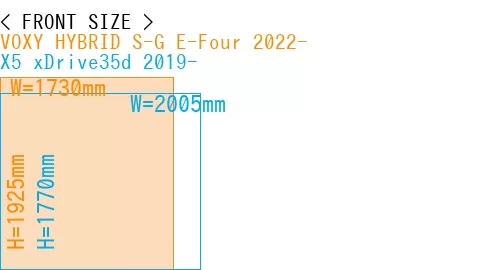 #VOXY HYBRID S-G E-Four 2022- + X5 xDrive35d 2019-